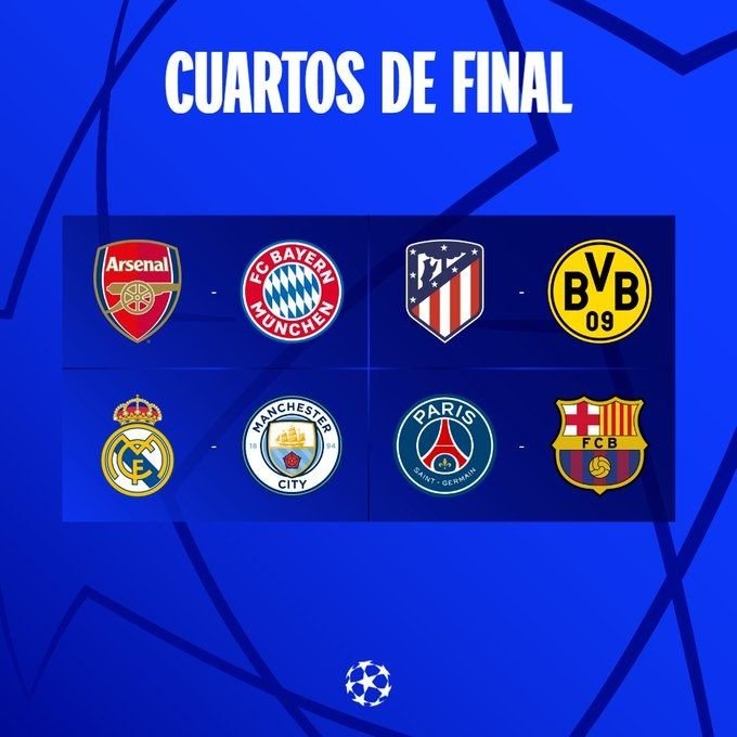 Consejos Para Apostar En Los Partidos De Cuartos De Final De La UEFA Champions League